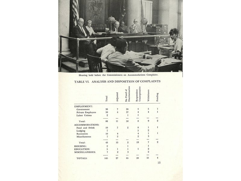 011 records radio and television